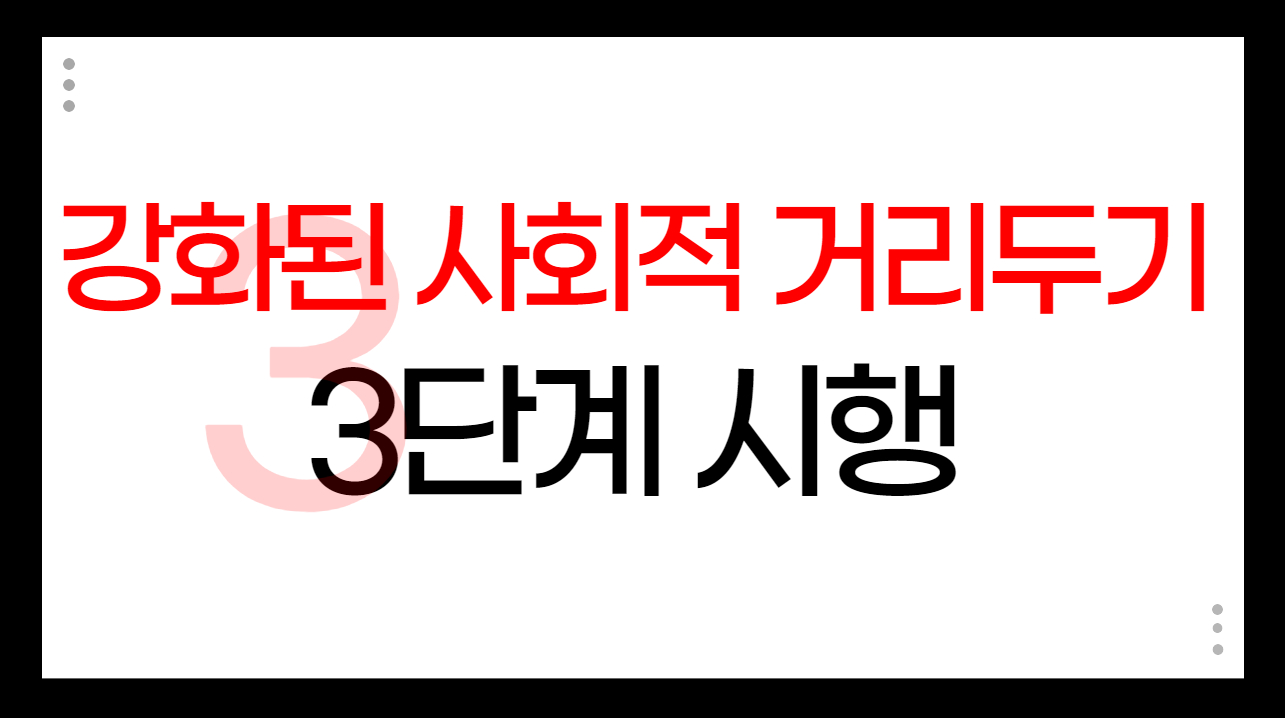 강화된 사회적 거리두기 3단계 시행 홍보문