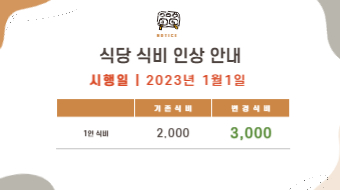 [식당식비 인상안내] 시행일 2023년1월1일부터 2000원에서 3000원으로 인상