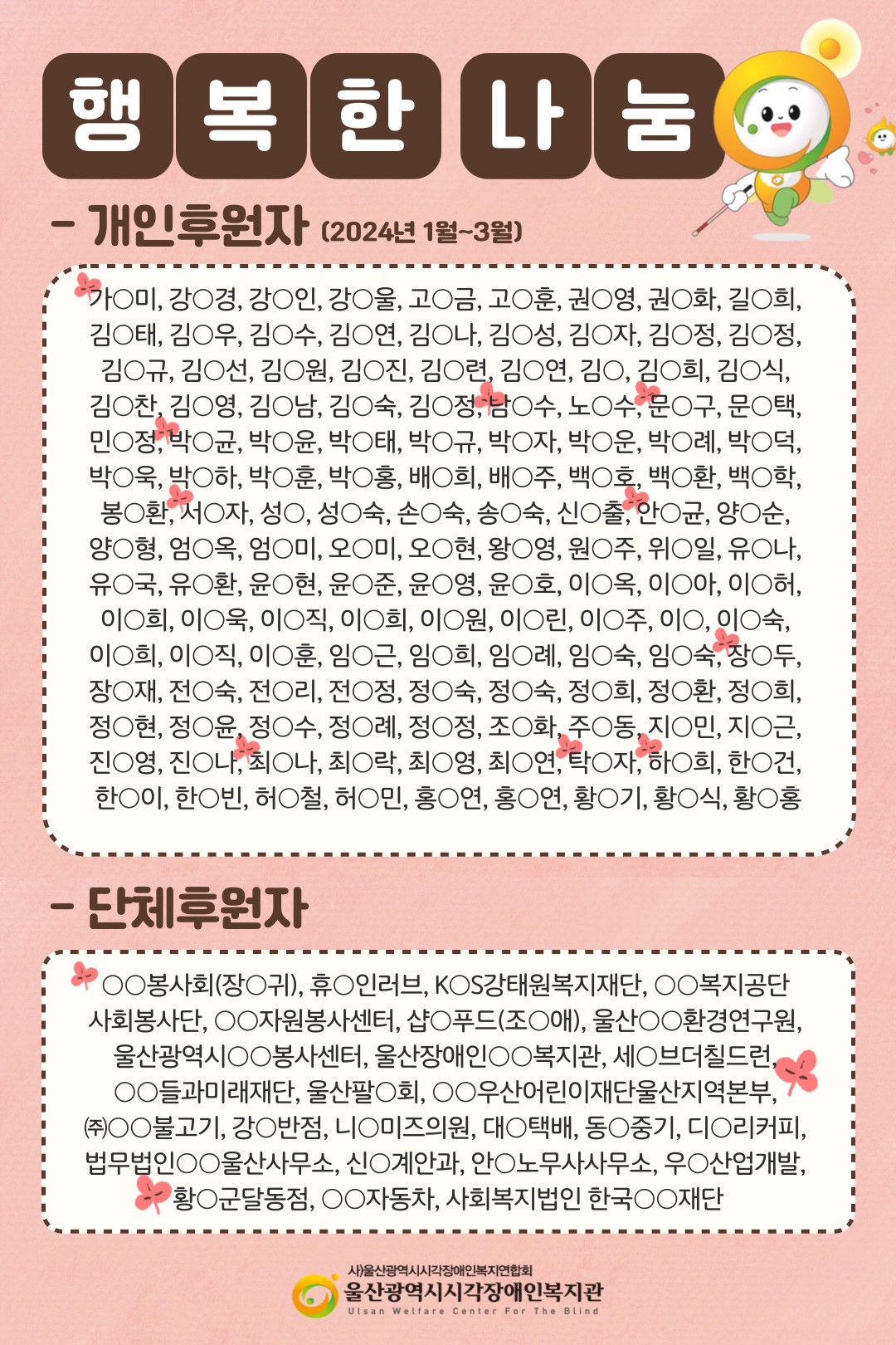1~3월 후원자