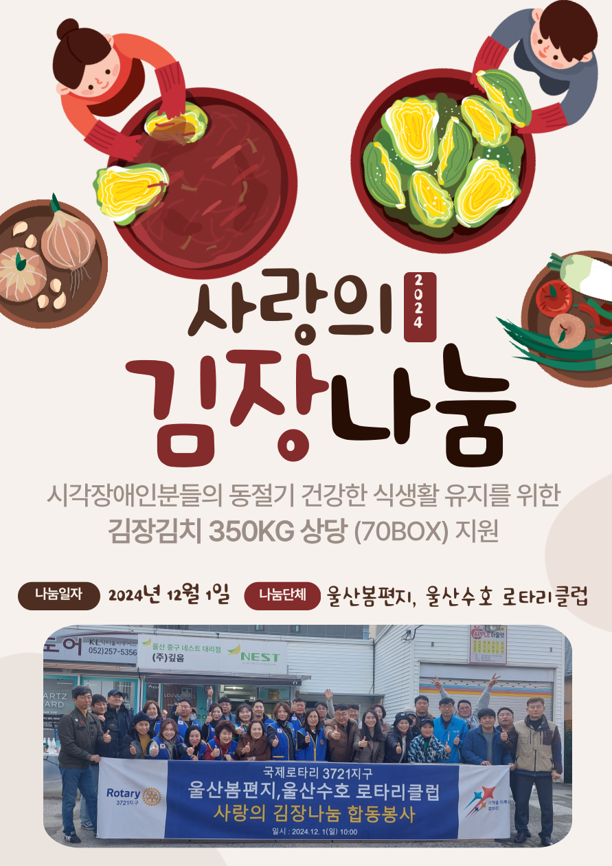 국제로타리3721지구 울산봄편지, 울산수호 로타리클럽 김장김치 350kg 상당 지원